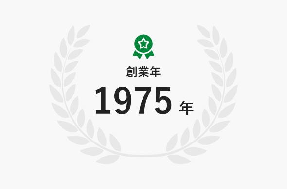 創業年 1975年