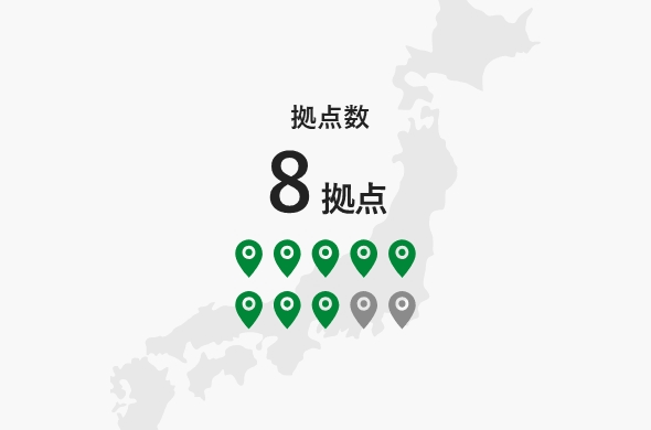 拠点数　8拠点